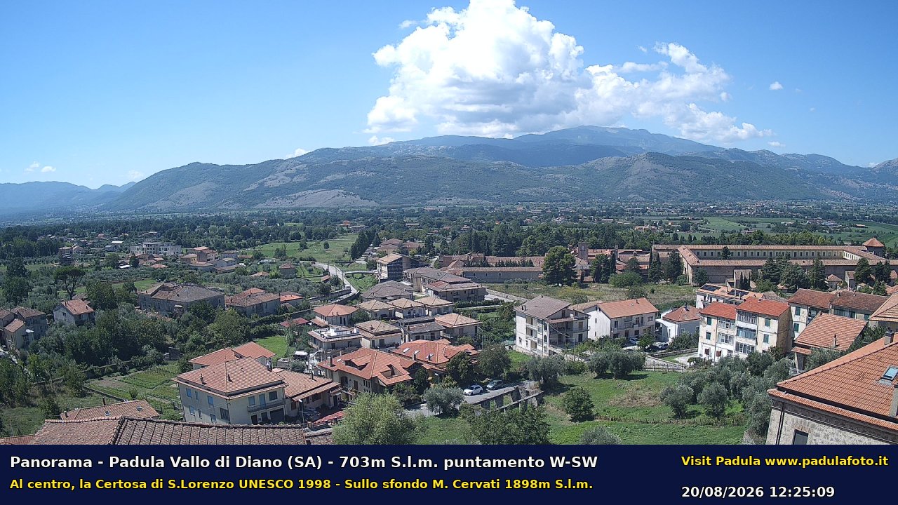 Webcam Padula