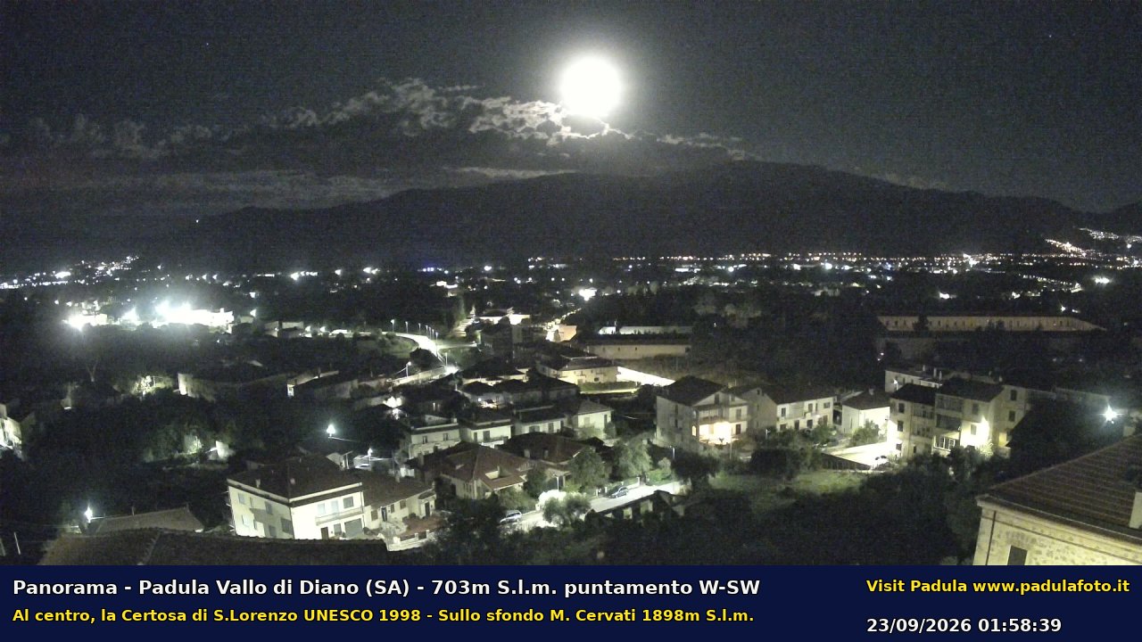 Webcam Padula