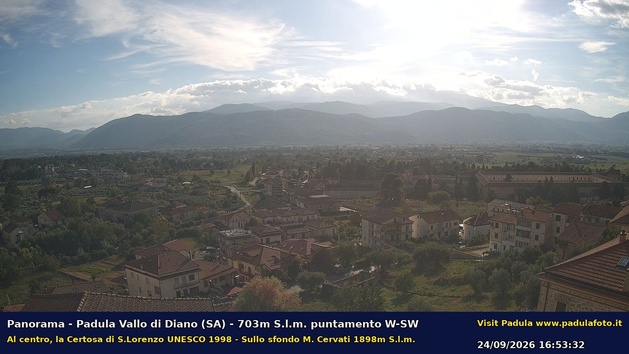 Webcam Padula